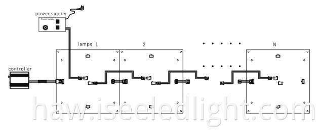 led panel connection